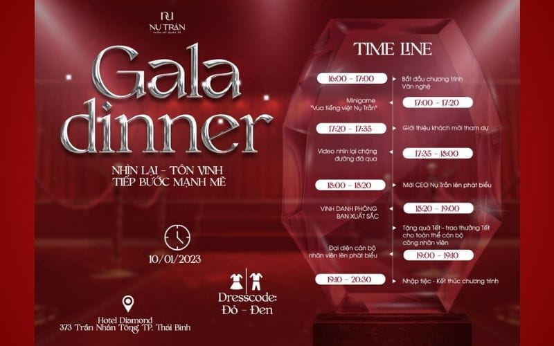 Thiệp mời tất niên tổng kết năm 